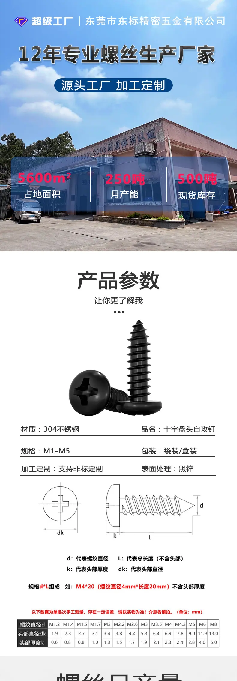 黑锌盘头自攻东标新详情页_01.jpg