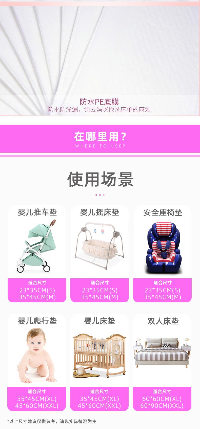 隔尿垫-详情_12
