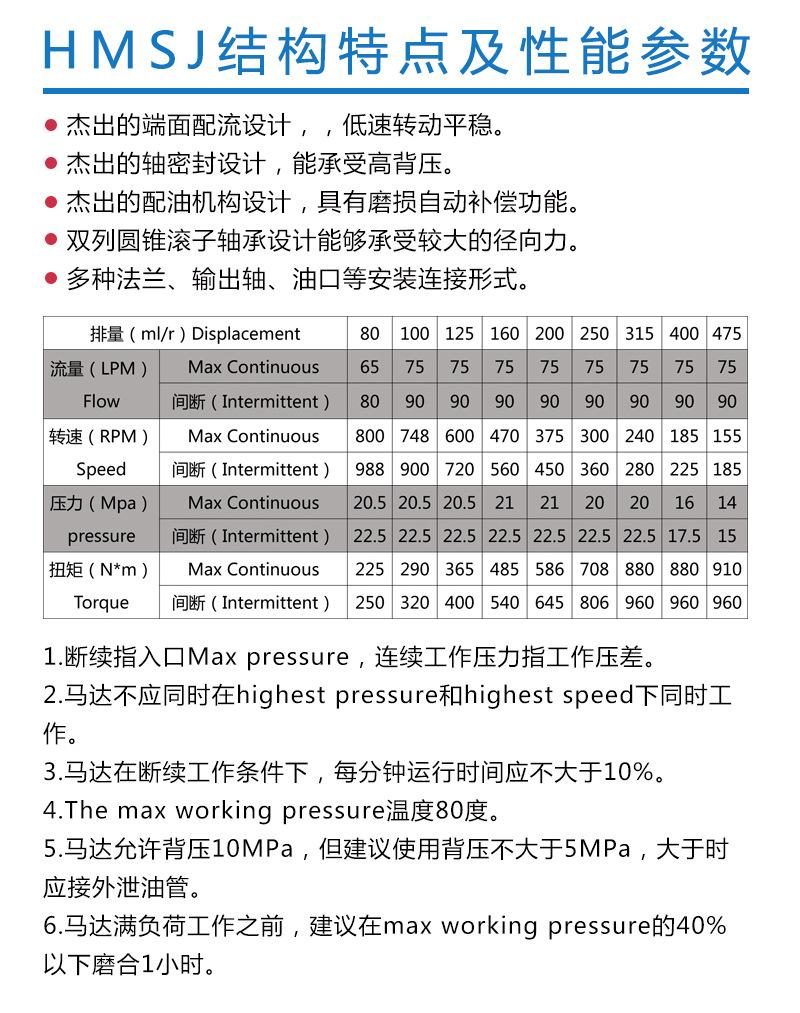 HMSJ1