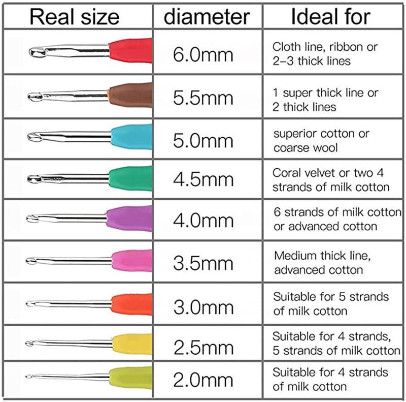 Crochet Needle Accessories3