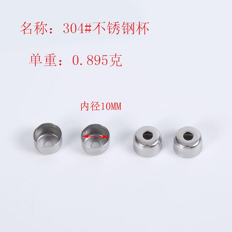 sku