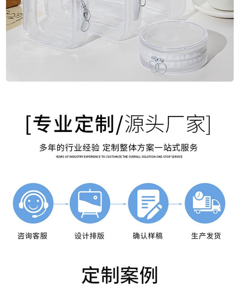 详情页