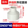 Rongsheng Pph Cabezal Grande y Pequeño Fusión en Caliente Reductor Conexión Directa Accesorios para Tubería Ppr Adaptador de Conector Rápido