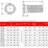 Tuercas Remachables de Acero al Carbono Acero Inoxidable Imperial FHS-440/632/832/024/032/0420/0518-
