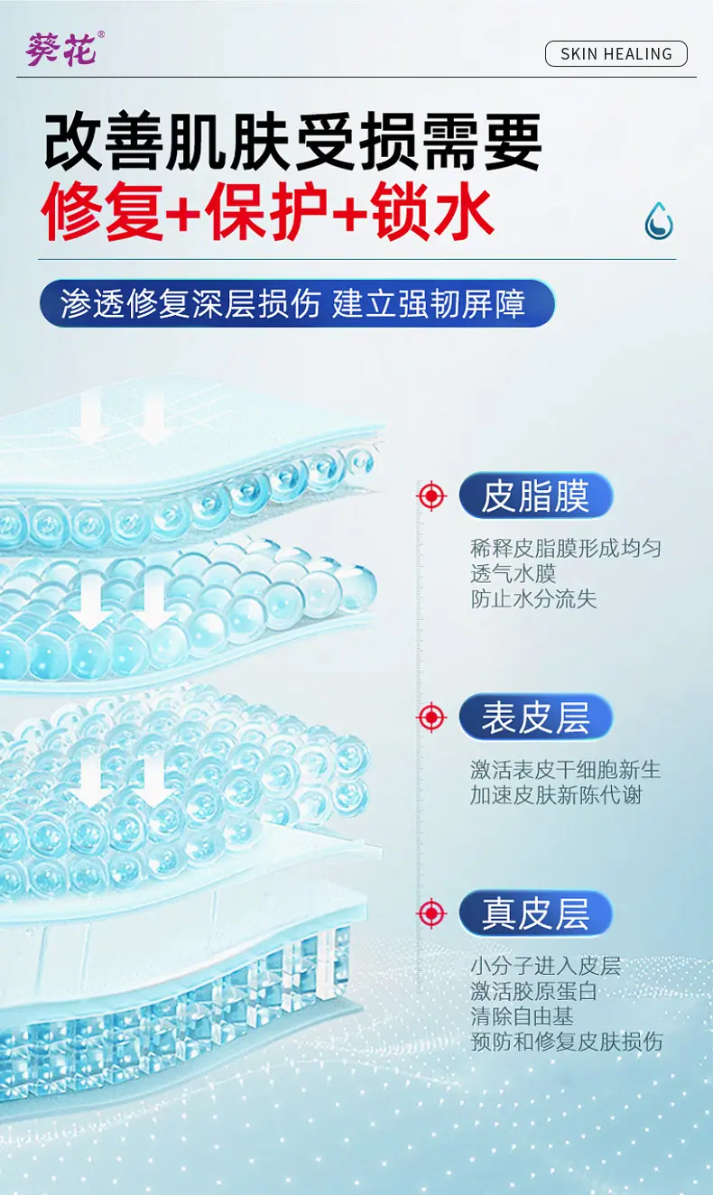 医用透明质酸钠修护凝胶-详情页_05