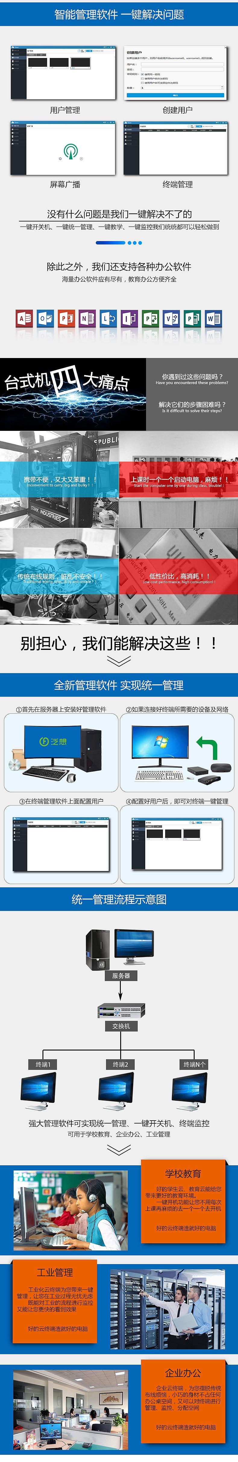 FL100-120-300详情页_02
