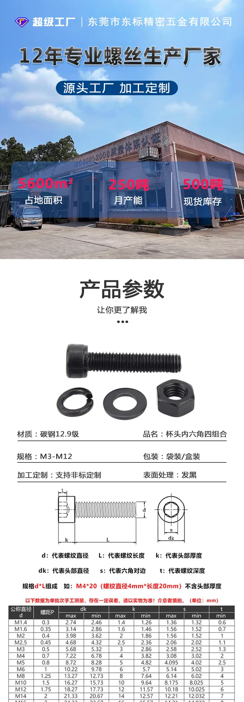 杯头内六角螺母平弹垫组合新详情_01.jpg