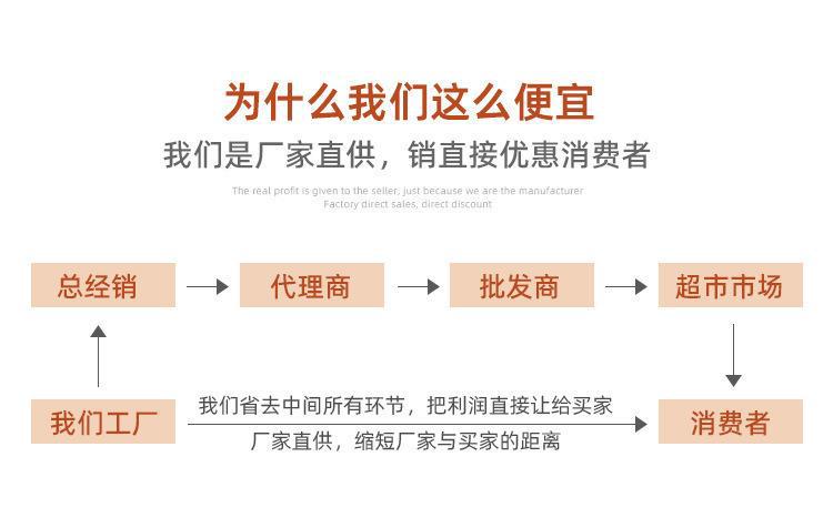 关于广告便宜1