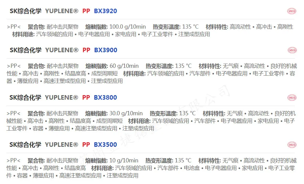 PP BX3920 物性_副本