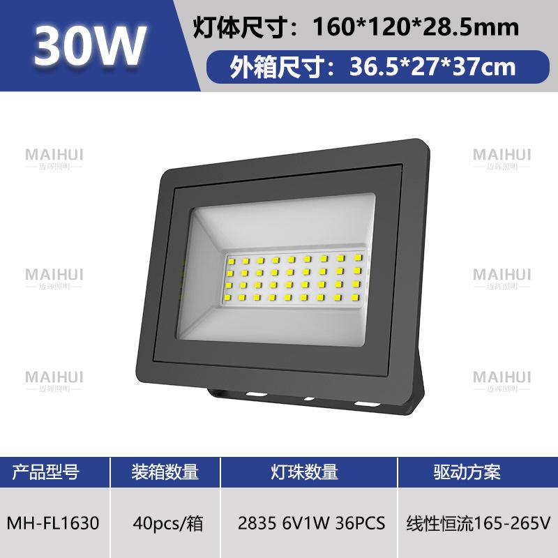 30WSKU页面