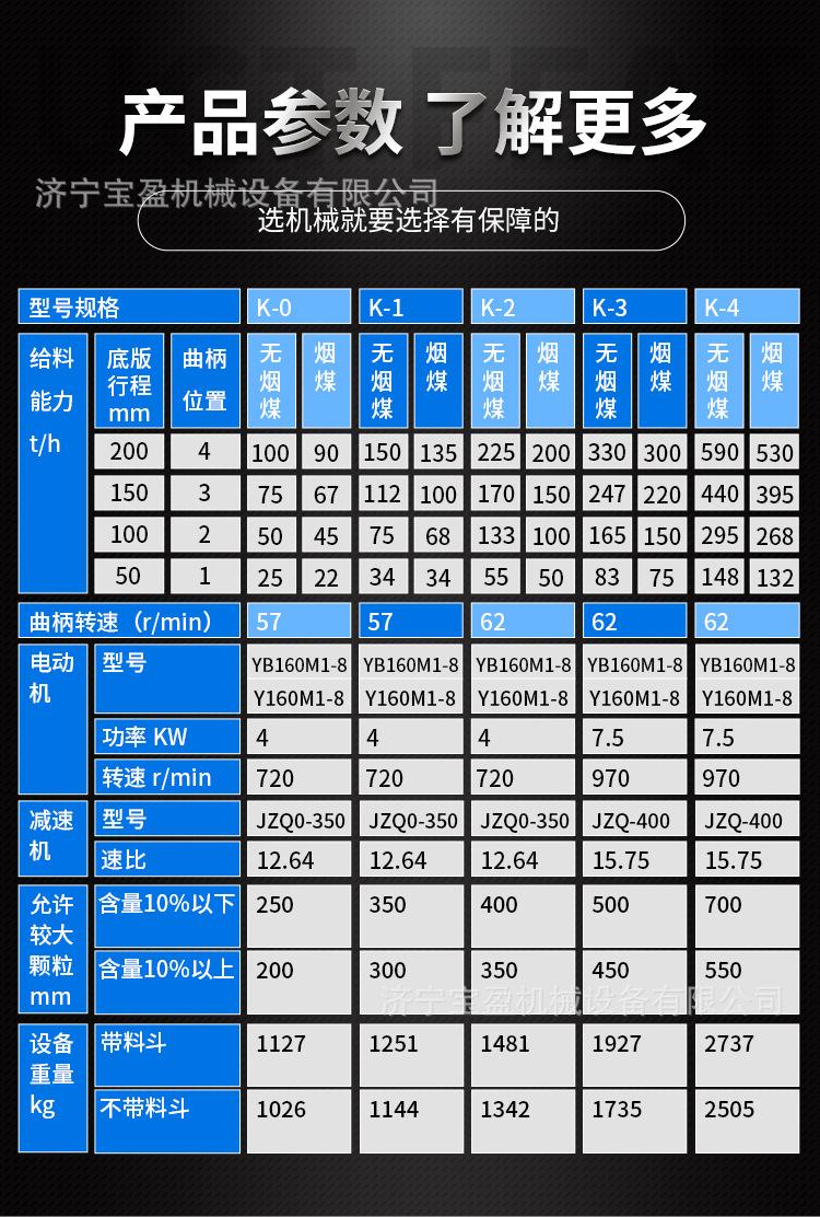 源信给煤机详情1_08