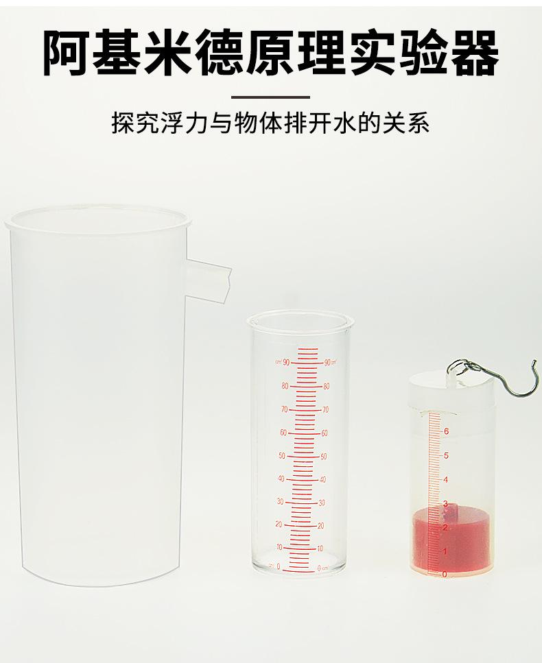 阿基米德原理实验器_02.jpg