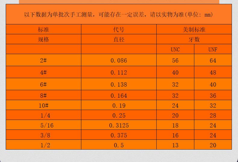 304不锈钢美制内六角平端机米螺丝_03_13.jpg