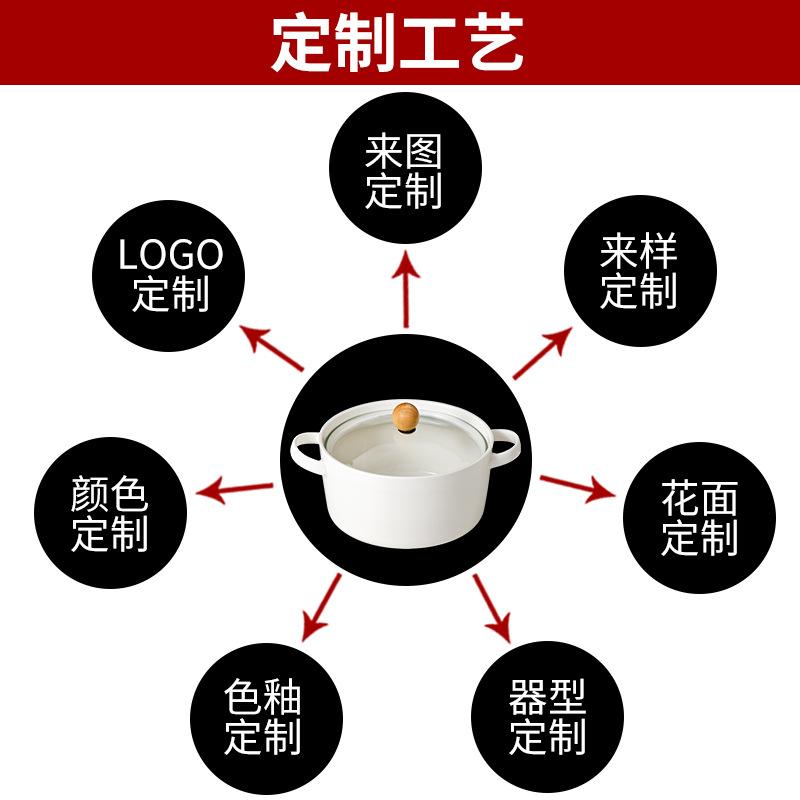 定制工艺，通用图