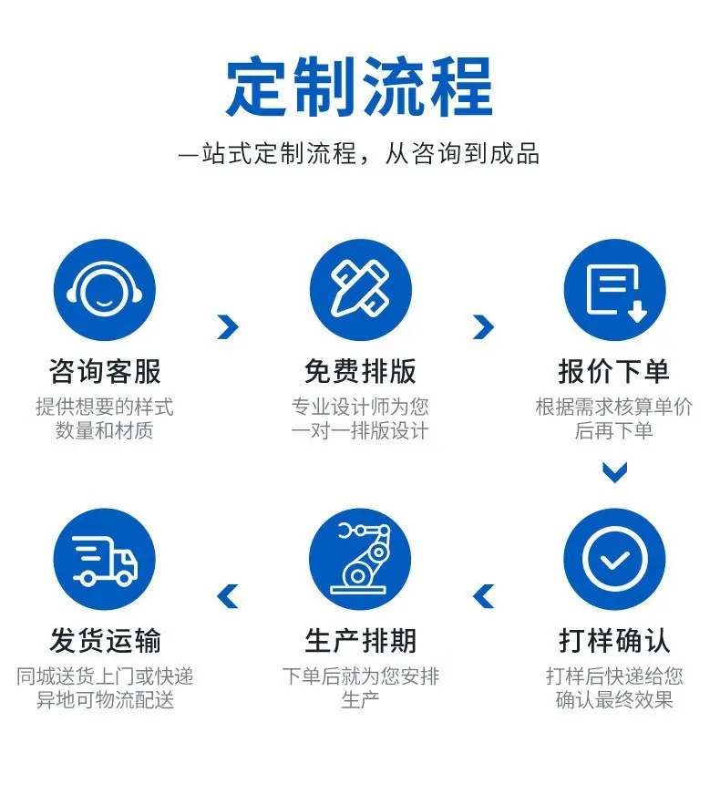 描述图_22