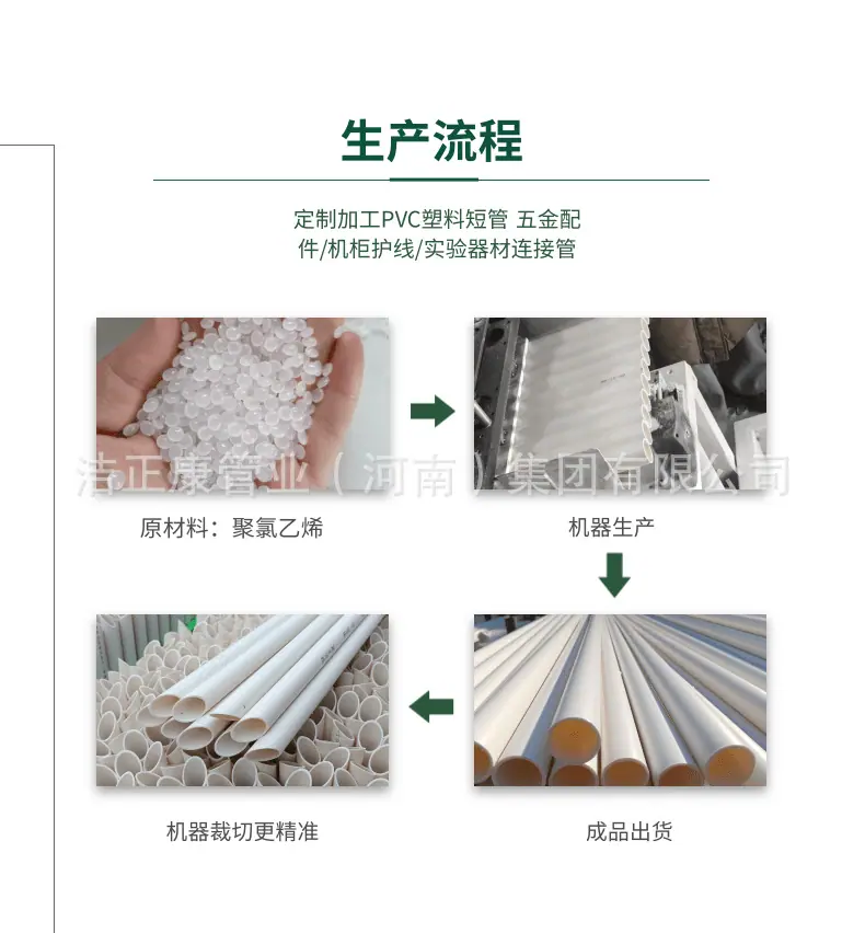 白色塑料管切割.png