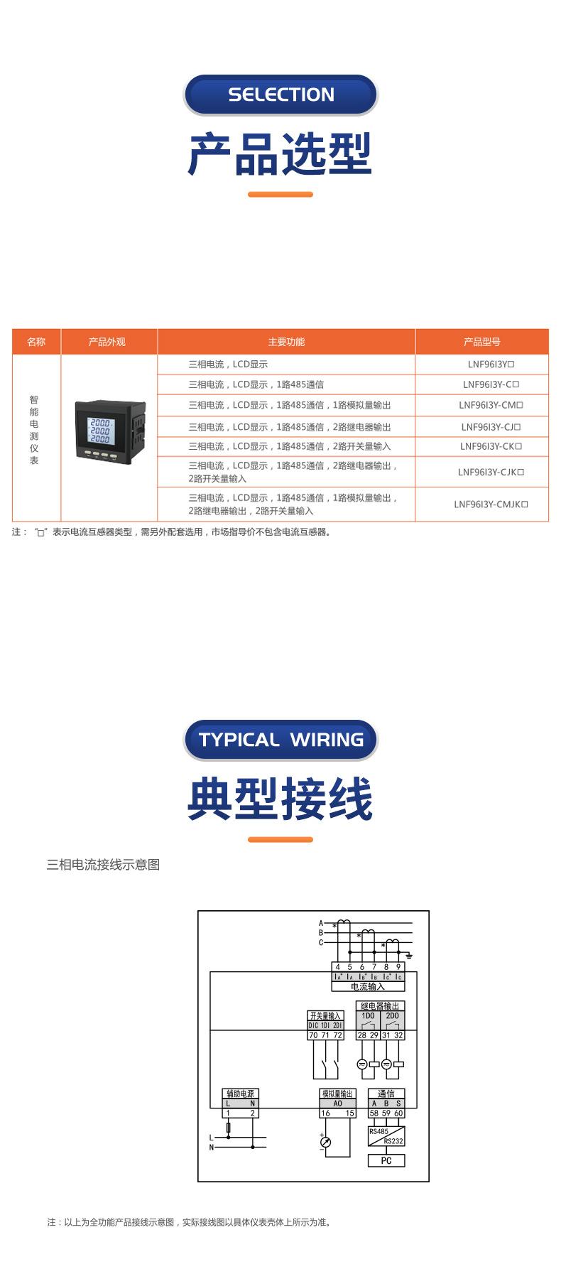 智能交流电测仪表（模板）_06.png