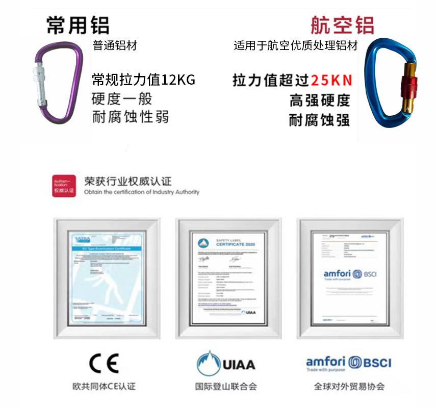 第8页  1  产品PK页
