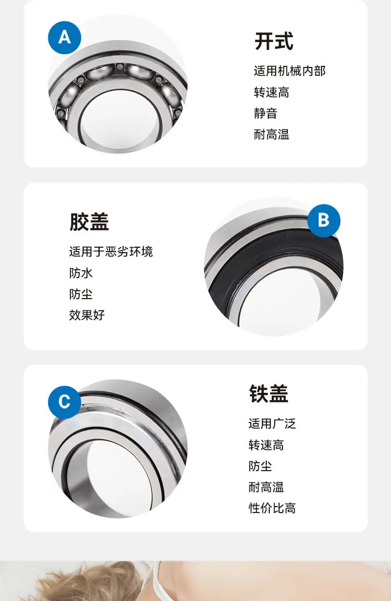 ZWZ深沟球_04.jpg