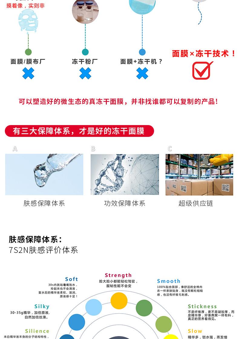 冻干面膜-改_10.jpg