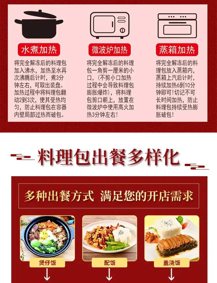 1688内详页干豆角烧肉200g袋装--_04