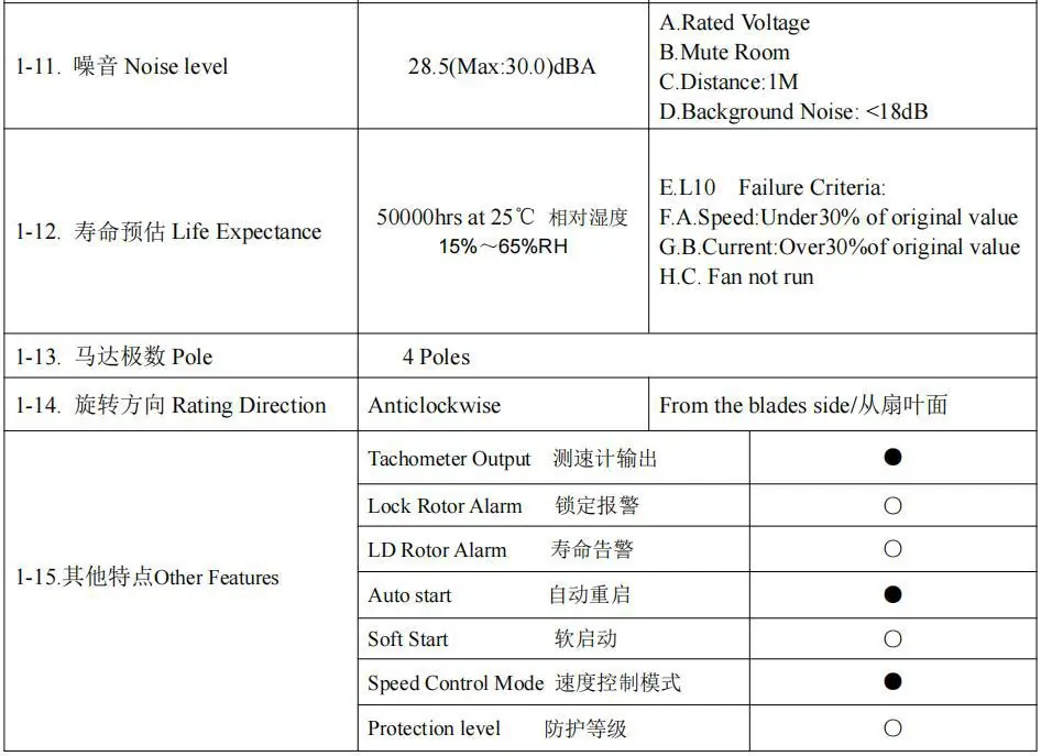 5008鼓风机1
