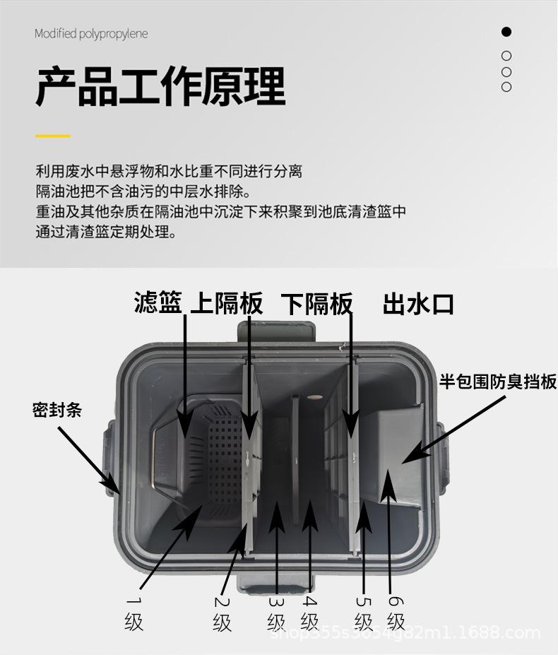 二代油水分离器密封款