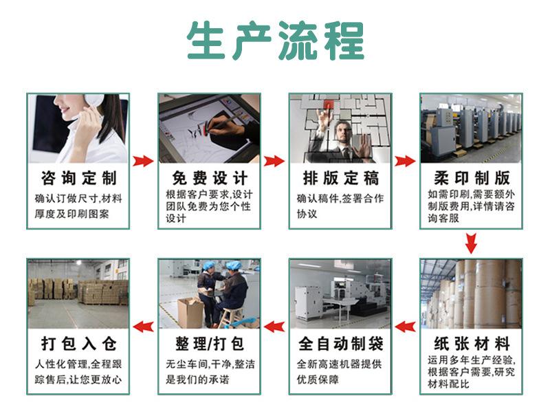烘焙袋详情页_14.jpg