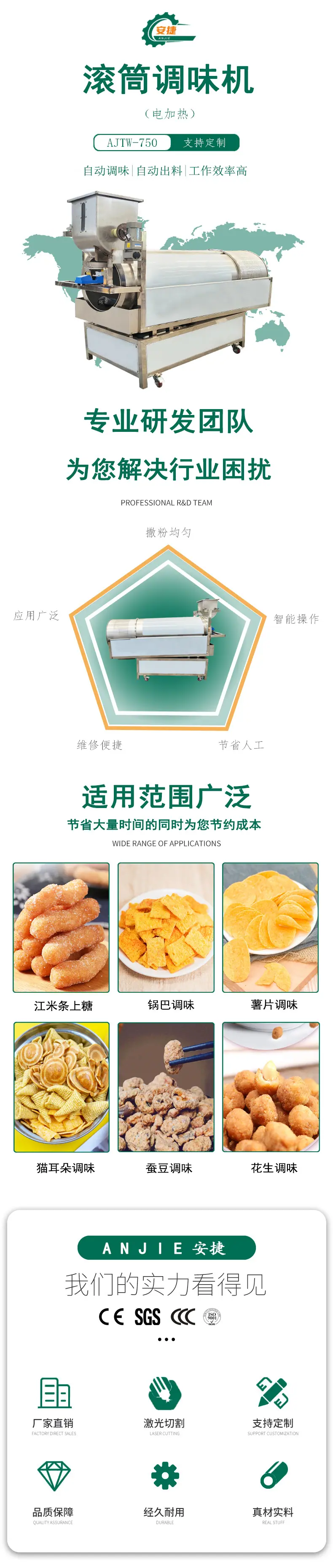 调味机1