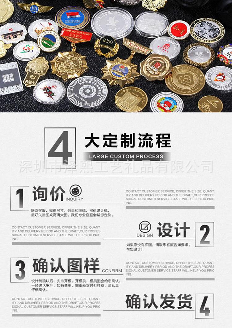 1定制流程.jpg