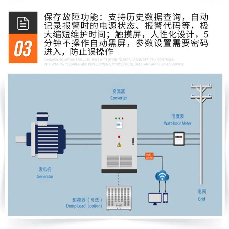 水利发电机_06.jpg