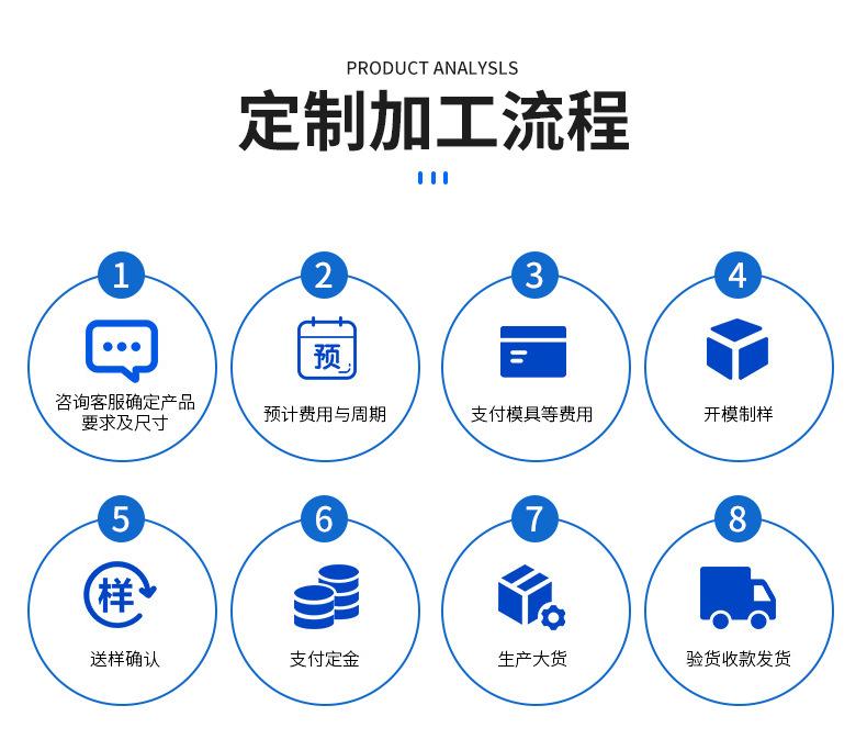 详情页改_08