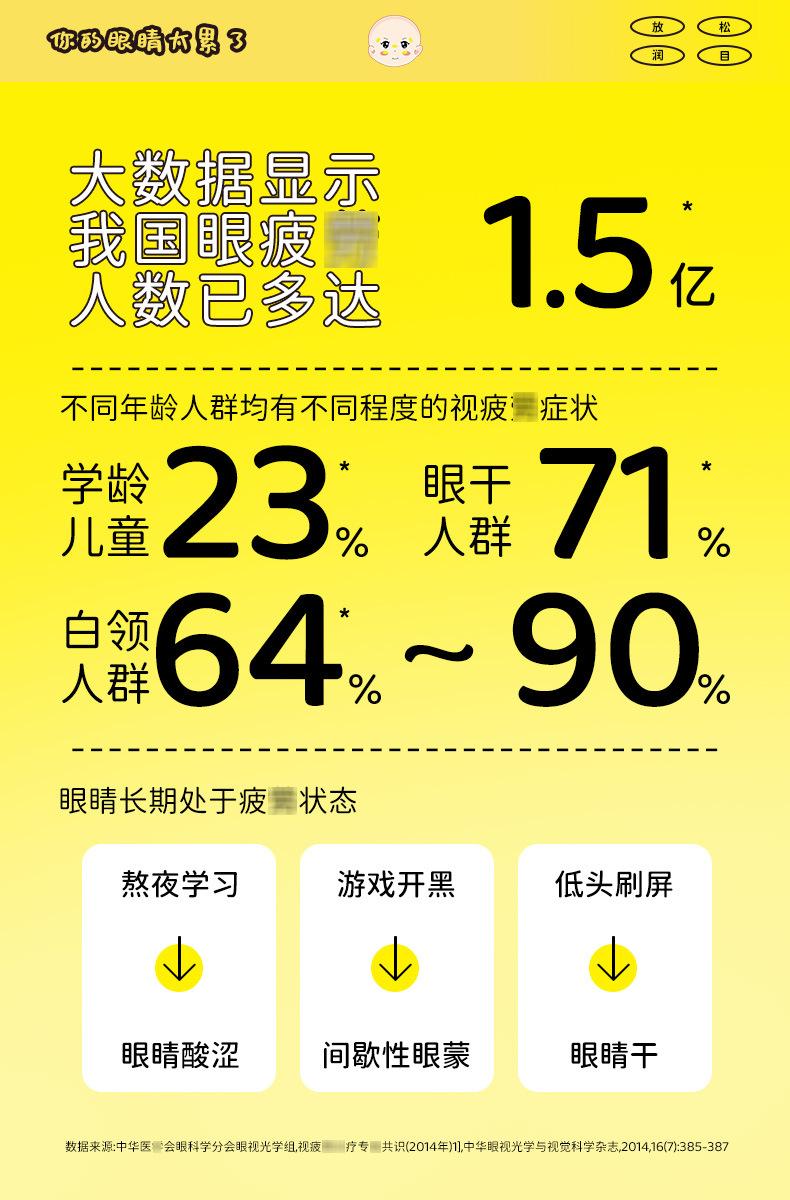 放松润眼贴-黄_02.jpg