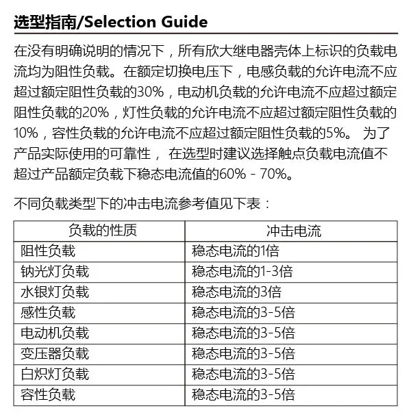 整个中间继电器的第六张图片.jpg