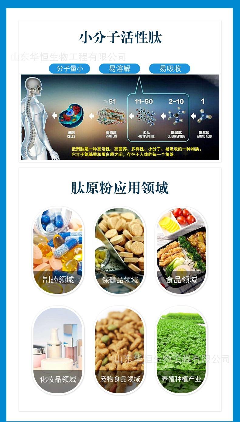 肽原粉 应用