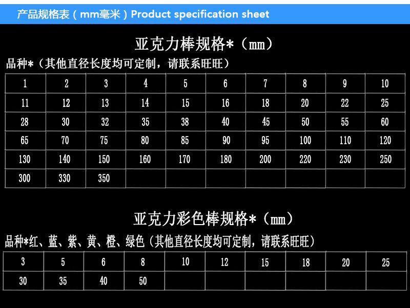 详情5