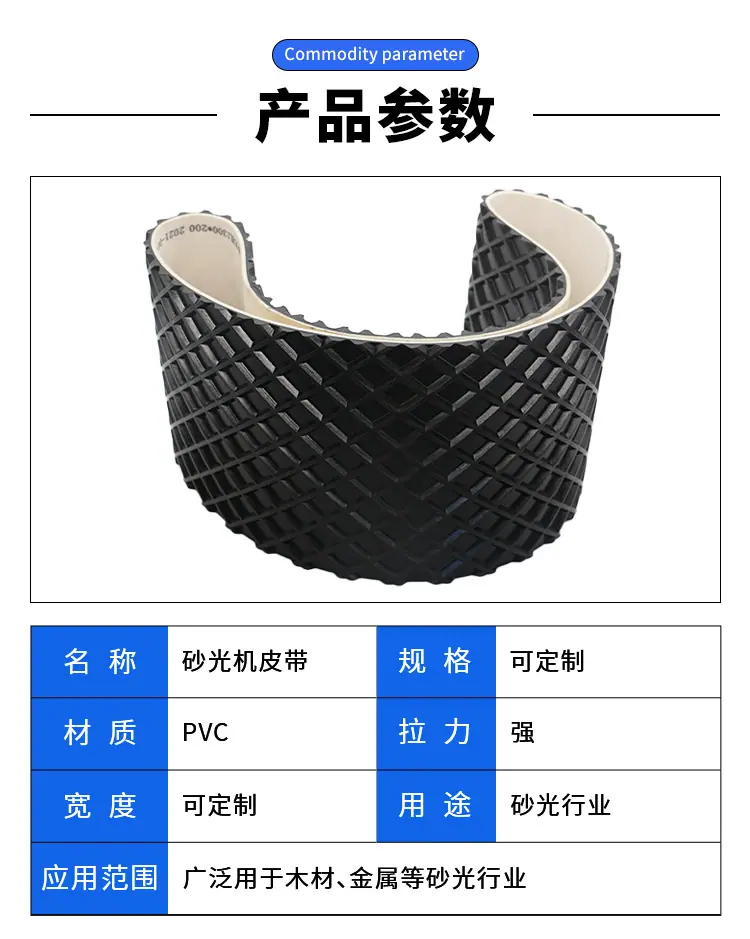 砂光机皮带_02.jpg