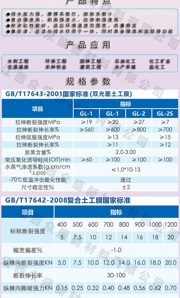 土工膜详情页_03.jpg