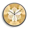 Reloj de Pared de Conocimiento de Salud para Control de Tiempo de Medicina Tradicional China Belleza Tradicional y Tienda de Terapia de Pies Reloj de Cuarzo Silencioso Reloj de Salud de Medicina Tradicional China