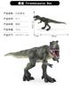 Serie de Modelos de Dinosaurios Jurásicos, Mundo de Dinosaurios Tiranosaurio Simulado, Varios Modelos de Juguete Estáticos