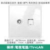 Enchufe conmutador británico de 13A USB Espejo Plexiglás Panel Hong Kong y Macao Doble dos clavijas Estándar británico Versión de Hong Kong