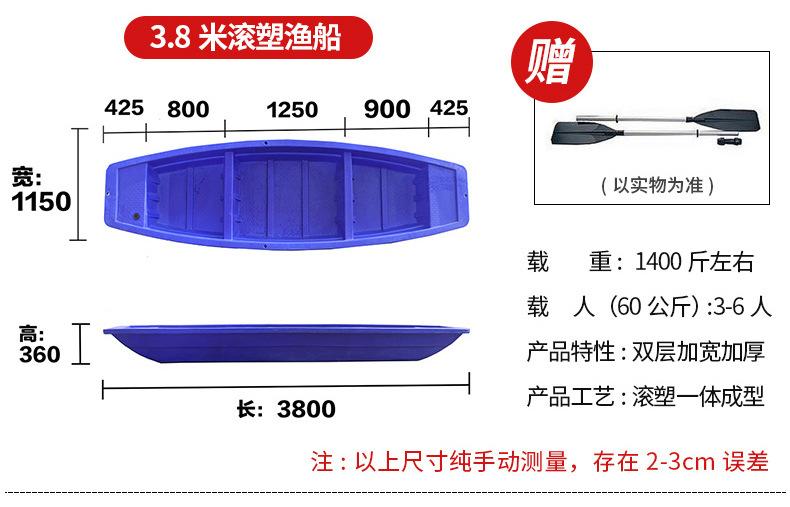 塑料渔船详情页_14