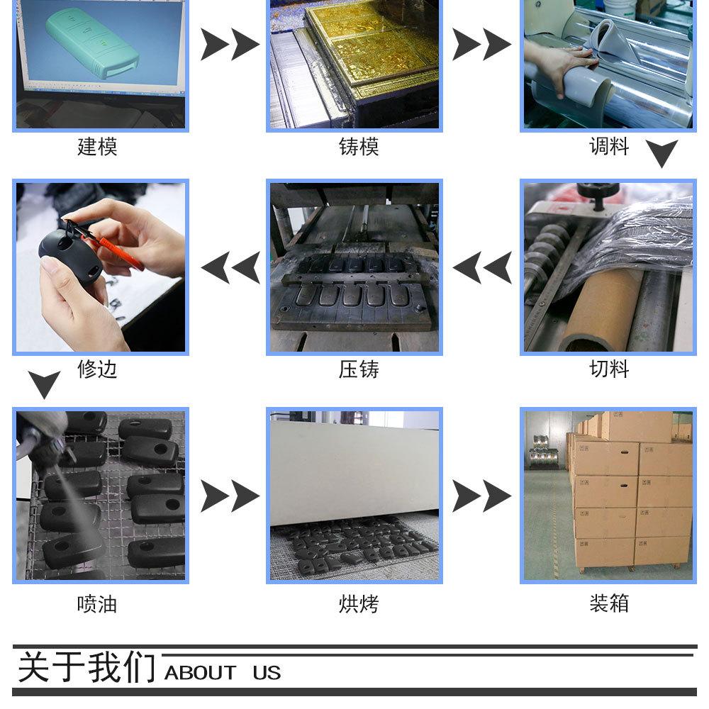 标致307硅胶套308钥匙套207锁匙包206保护套雪铁龙世