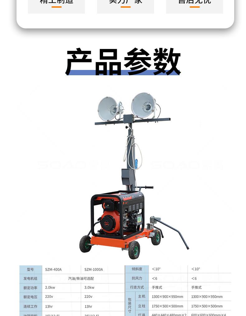 照明灯车详情页_03