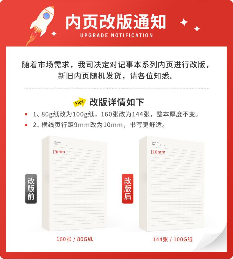内页160改版通知