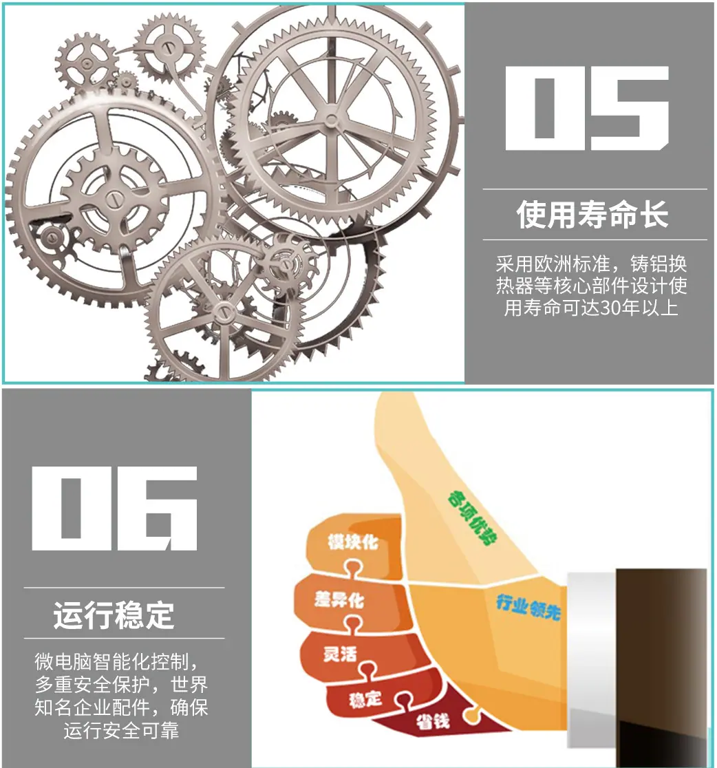 德国马夸特全预混低氮硅铝冷凝锅炉产品介绍_07.jpg