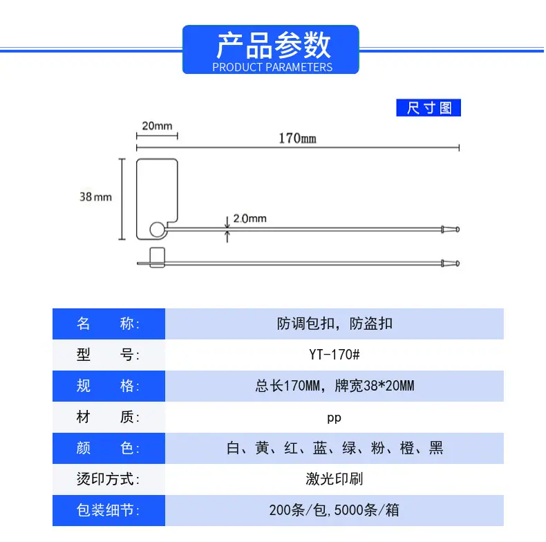 详情页