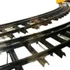 Parâmetros de Desempenho de Desvios de Trilho, Produção e Vendas, Equipamentos Ferroviários Fáceis de Usar, Desvios de Trilho à Venda, Desvios de Trilho em Estoque