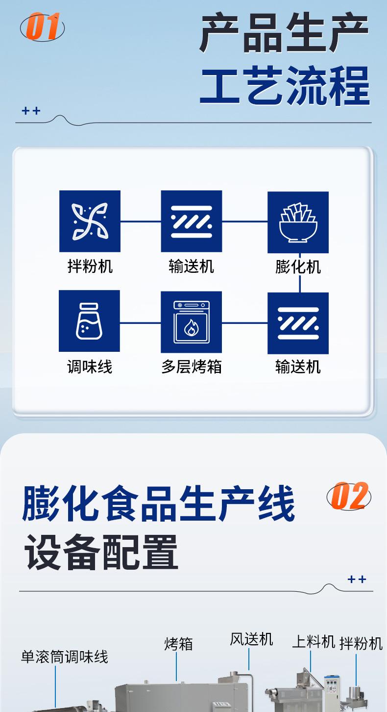 膨化食品生产线_03