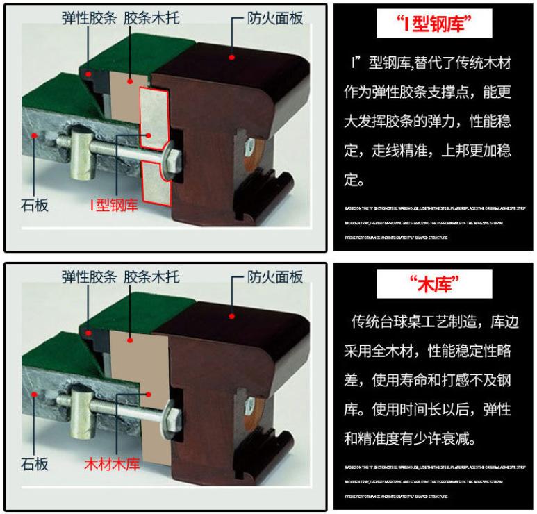 红木腿台球桌87.12.png.1.png.1.png.8.